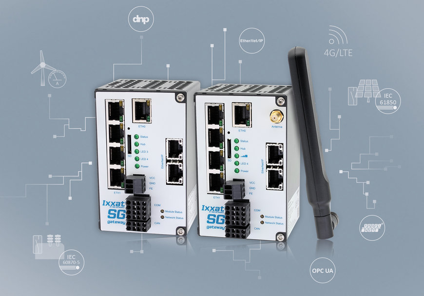 支持LTE适用于IEC 61850和IEC 60870的新型Ixxat智能电网网关
